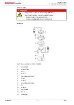 Preview for 43 page of Raytheon Anschütz 108-010.NG001 E01 Operator'S And Service Manual