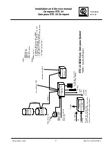 Preview for 17 page of Raytheon Anschütz 110-233 Installation And Service Manual