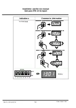 Preview for 68 page of Raytheon Anschütz 110-233 Installation And Service Manual