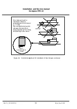 Preview for 92 page of Raytheon Anschütz 110-233 Installation And Service Manual