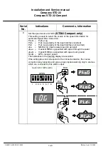 Preview for 150 page of Raytheon Anschütz 110-233 Installation And Service Manual