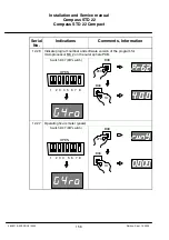 Preview for 168 page of Raytheon Anschütz 110-233 Installation And Service Manual