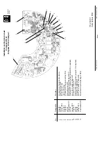 Preview for 219 page of Raytheon Anschütz 110-233 Installation And Service Manual