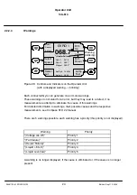 Preview for 32 page of Raytheon Anschütz 130 Manual