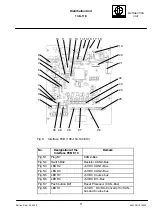 Preview for 19 page of Raytheon Anschütz 138-118 Manual