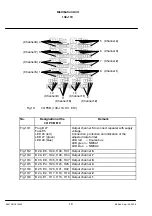 Preview for 26 page of Raytheon Anschütz 138-118 Manual