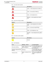 Preview for 16 page of Raytheon Anschütz Standard 22 NX Operator'S Manual