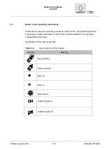 Preview for 21 page of Raytheon 133-560 NG011 Operator'S And Service Manual