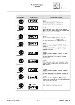 Preview for 33 page of Raytheon 133-560 NG011 Operator'S And Service Manual