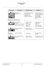 Preview for 48 page of Raytheon 133-560 NG011 Operator'S And Service Manual