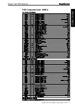 Preview for 5 page of Raytheon E32001 Service Manual