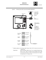 Preview for 29 page of Raytheon NautoPilot NP 5100 Operator'S Manual