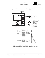 Preview for 33 page of Raytheon NautoPilot NP 5100 Operator'S Manual