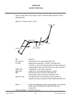 Preview for 36 page of Raytheon NautoPilot NP 5100 Operator'S Manual