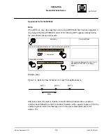 Preview for 47 page of Raytheon NautoPilot NP 5100 Operator'S Manual