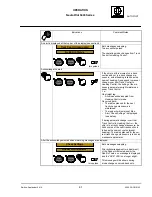 Preview for 53 page of Raytheon NautoPilot NP 5100 Operator'S Manual