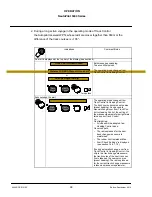 Preview for 56 page of Raytheon NautoPilot NP 5100 Operator'S Manual