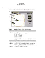 Preview for 86 page of Raytheon NautoPilot NP 5100 Operator'S Manual