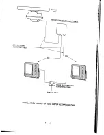 Preview for 27 page of Raytheon R41 Instruction Manual