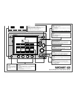 Preview for 22 page of Raytheon RayChart 620 Operation Manual