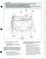 Preview for 31 page of Raytheon Speed Queen AWM190 Service Manual