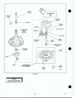 Preview for 56 page of Raytheon Speed Queen AWM190 Service Manual