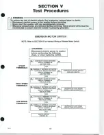 Preview for 71 page of Raytheon Speed Queen AWM190 Service Manual