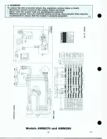 Preview for 80 page of Raytheon Speed Queen AWM190 Service Manual