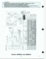 Preview for 84 page of Raytheon Speed Queen AWM190 Service Manual