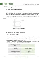 Preview for 7 page of Raytools BM114 Series User Manual