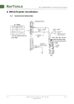 Preview for 27 page of Raytools BM114 Series User Manual