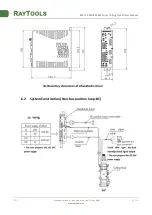 Preview for 28 page of Raytools BM114 Series User Manual