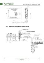 Preview for 29 page of Raytools BM114 Series User Manual