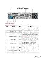 Preview for 10 page of Razberi A8 Core Manual And Getting Started Manual