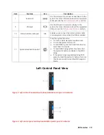 Preview for 11 page of Razberi A8 Core Manual And Getting Started Manual