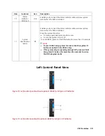 Preview for 21 page of Razberi A8 Core Manual And Getting Started Manual