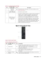 Preview for 22 page of Razberi A8 Core Manual And Getting Started Manual