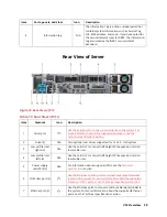 Preview for 29 page of Razberi A8 Core Manual And Getting Started Manual