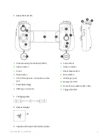 Preview for 5 page of Razer EDGE 5G BUNDLE Master Manual