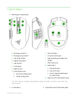 Preview for 4 page of Razer NAGA V2 HYPERSPEED Master Manual