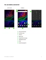 Preview for 14 page of Razer RAZER PHONE Master Manual