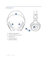 Preview for 4 page of Razer RC30-022302 User Manual