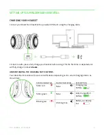 Preview for 5 page of Razer RC30-026901 User Manual