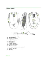 Preview for 6 page of Razer RZ01-0155 User Manual