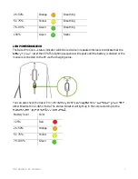 Preview for 9 page of Razer RZ01-02990100-R3U1 Master Manual