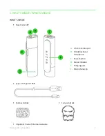 Preview for 4 page of Razer Seiren BT Master Manual