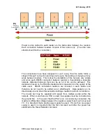 Preview for 22 page of RBH Access Technologies Axiom III PC-100 Technical Bulletin