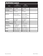 Preview for 13 page of RBH Sound Impression R55Ti Owner'S Manual