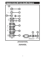 Preview for 10 page of RBH Sound MS-10.1 Owner'S Manual