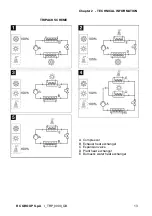 Preview for 13 page of RC GROUP TRIPACK Series Installation, Use And Maintenance Manual